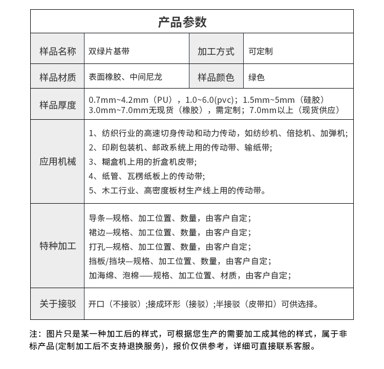尼龍片基<a href='http://wxnic.cn/shusongdai/' target='_blank'><u>傳動(dòng)帶</u></a>