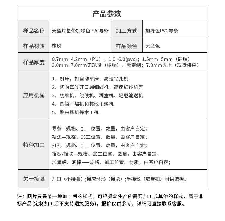雙面藍色加導條片基帶產(chǎn)品細節(jié)圖3