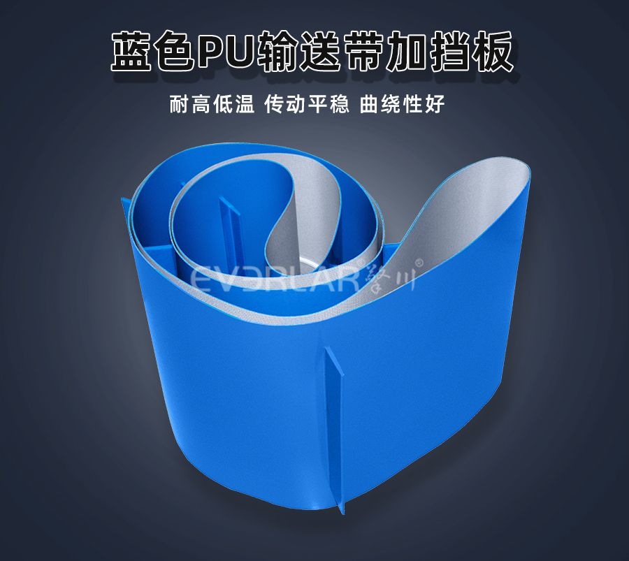 藍(lán)色PU<a href='http://wxnic.cn/shusongdai/' target='_blank'><u>輸送帶</u></a>加擋板詳情01