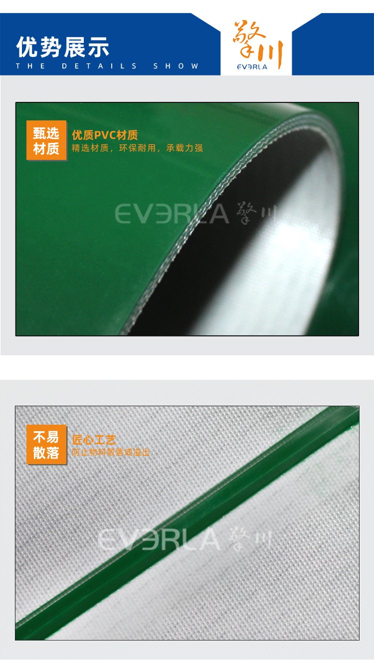 PVC<a href='http://wxnic.cn/shusongdai/' target='_blank'><u>輸送帶</u></a>
