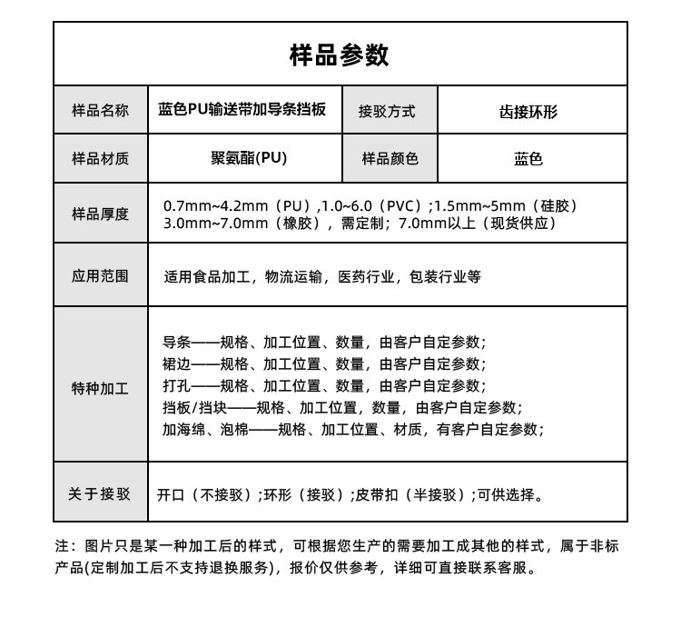 藍色PU輸送帶加擋板導(dǎo)條