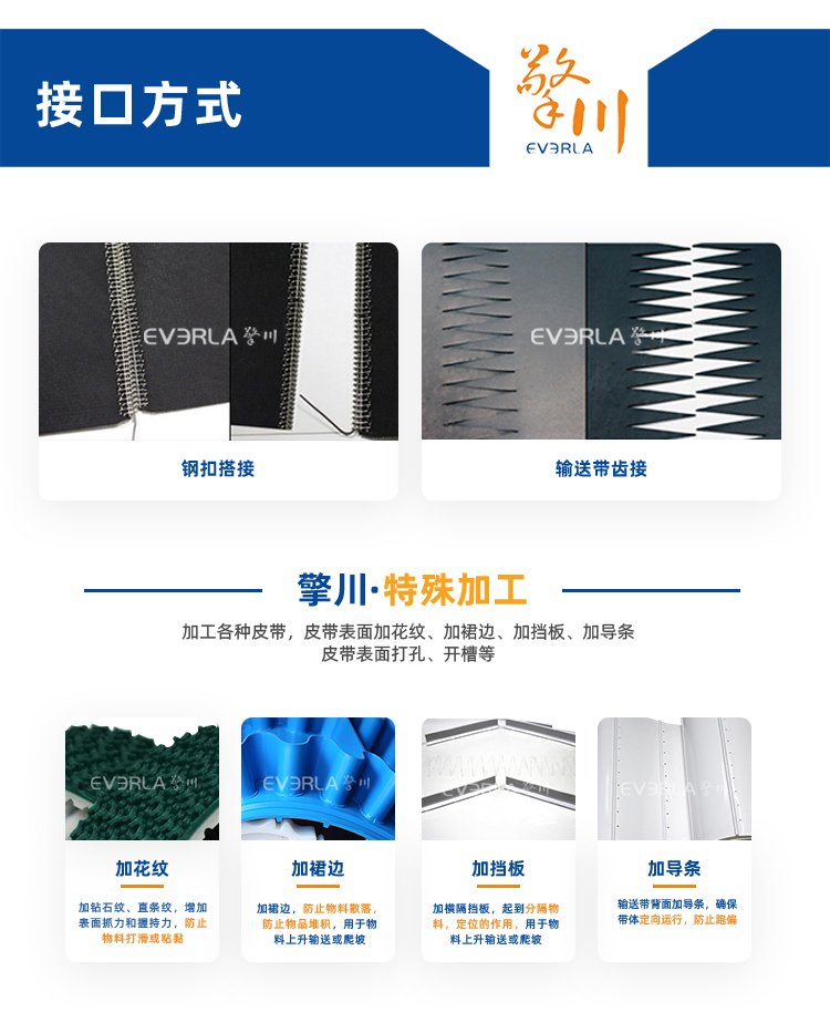 藍色PU輸送帶加擋板導(dǎo)條