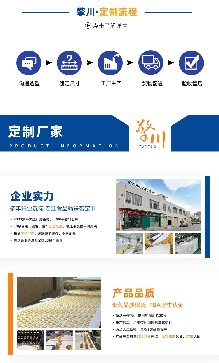 藍色PU輸送帶加擋板導(dǎo)條
