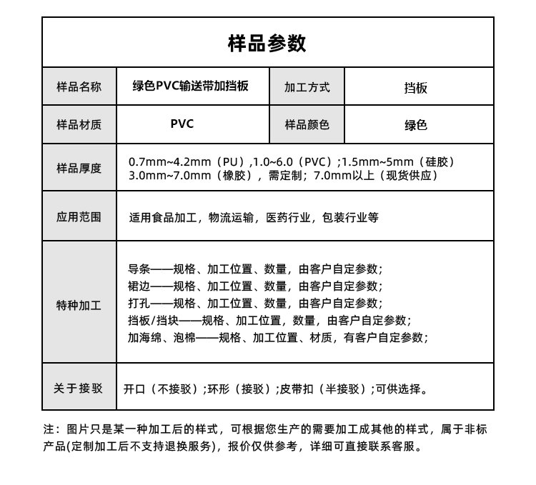 綠色PVC輸送帶加擋板