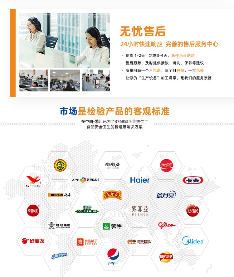 白色單面毛氈輸送帶加鋼扣